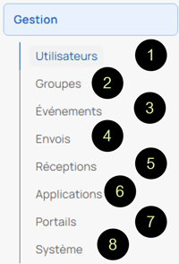 Votre interface dadministration Voltn Share_03