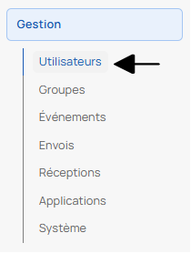 Gestion des droits - 01