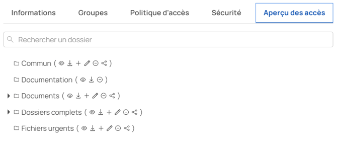 Ajouter un utilisateur - 13 aperçu des accès